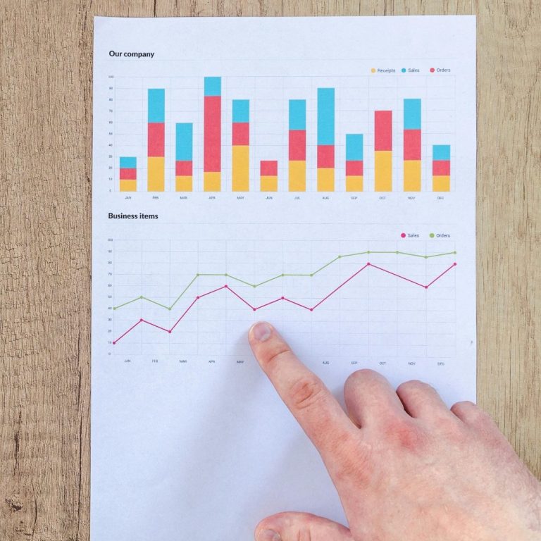 Une analyse détaillée de vos besoins pour vous proposer des solutions adaptées.